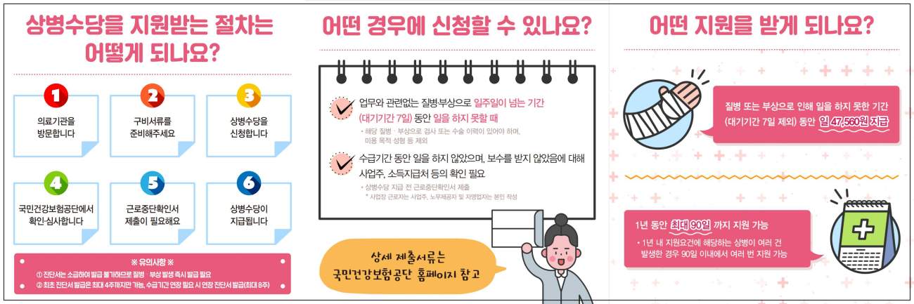 부천시 포항시 상병수당 신청 진단서