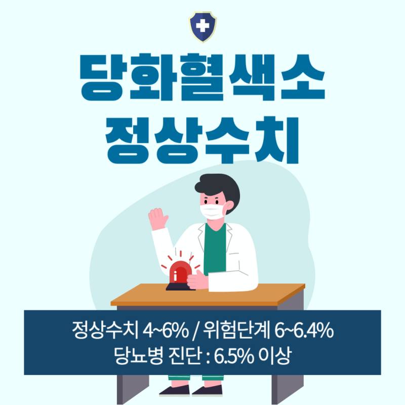 당화혈색소 기준표