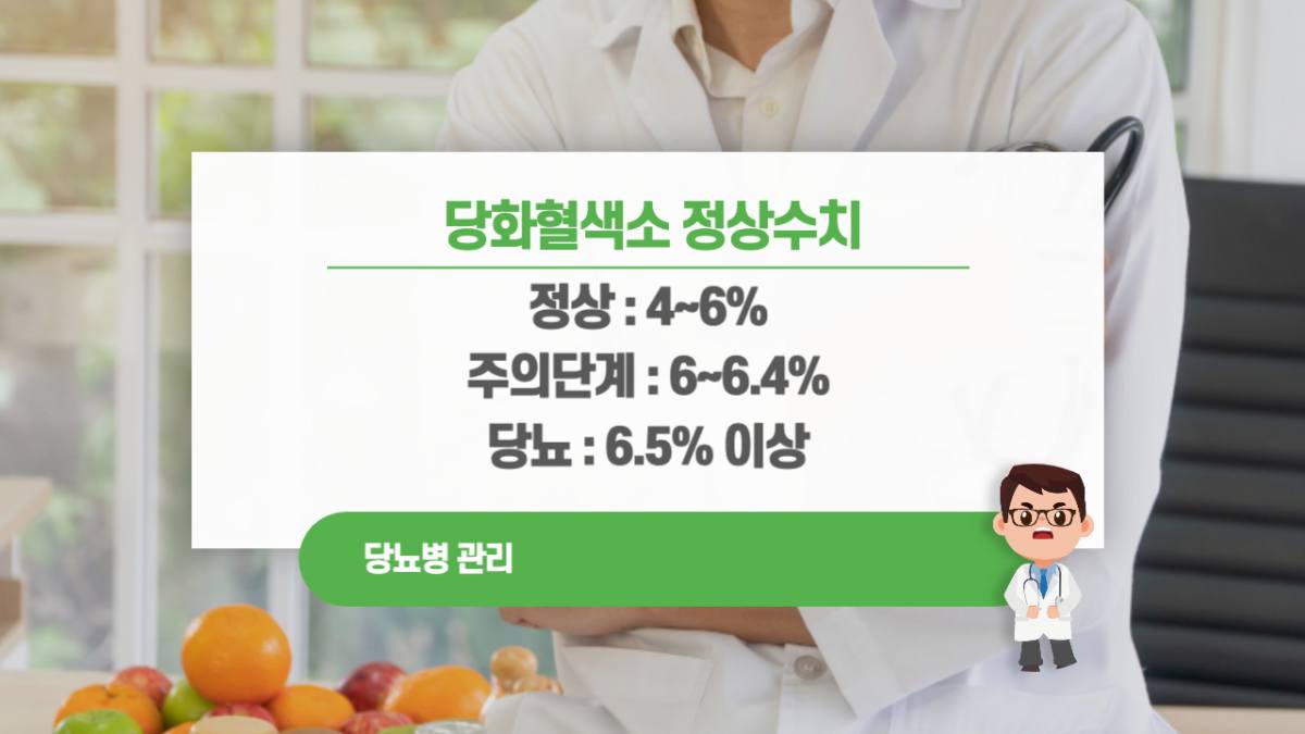 당화혈색소 정상수치