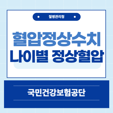 혈압정상수치