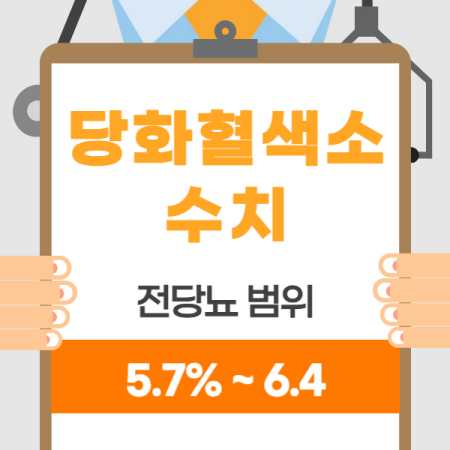 당화혈색소 5.7-6.4 전당뇨