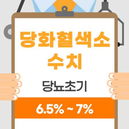 당화혈색소 6.5-7 당뇨초기