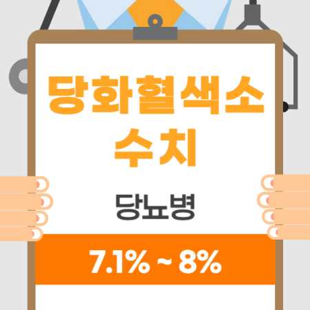 당화혈색소 7.1-8 당뇨병