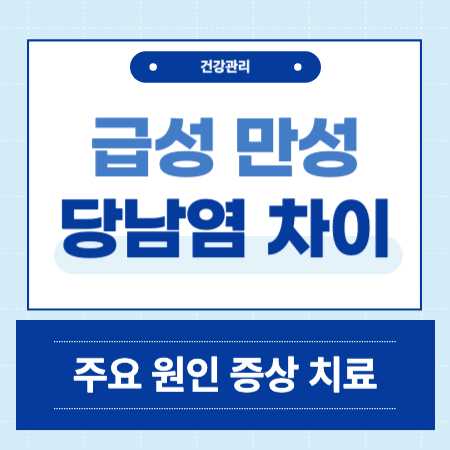 급성담낭염 만성담낭염 차이점